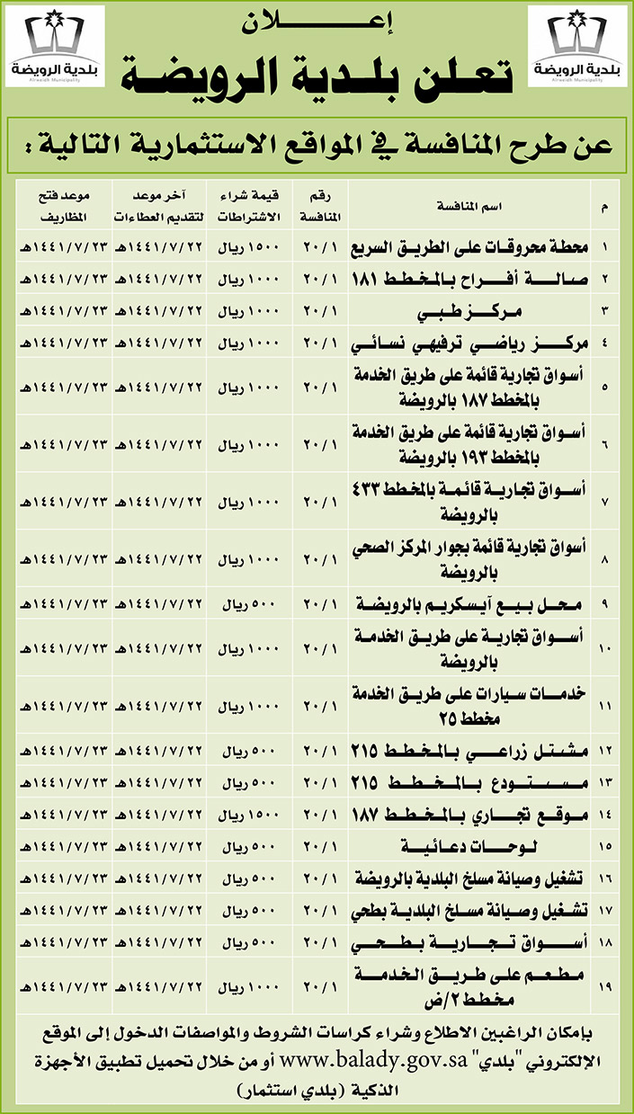 مناقصات حكومية (بناء - استئجار - هدم - نقل - صيانة - تشغيل - شراء – بيع) 