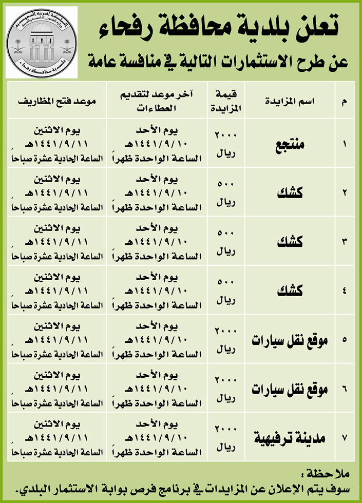 مناقصات حكومية ( بناء - استئجار - هدم - نقل - صيانة - تشغيل - شراء – بيع( 