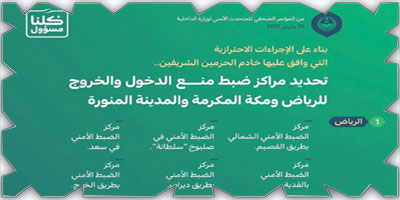 «الداخلية» توضح مواقع الضبط الأمني في الرياض ومكة المكرمة والمدينة المنورة 