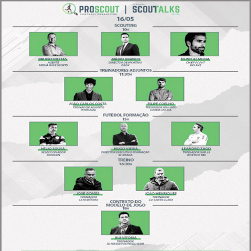  المدربون المشاركون في البرنامج