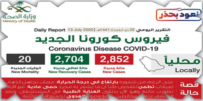 تعافي كورونا في المملكة يواصل ارتفاعه 