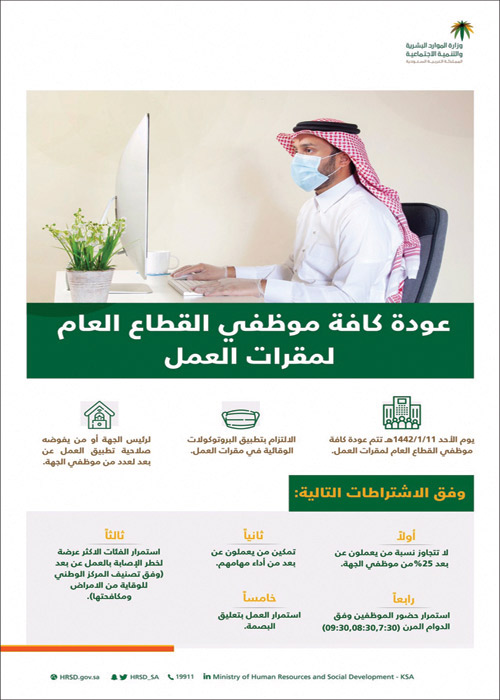الموارد البشرية والتنمية الاجتماعية: 