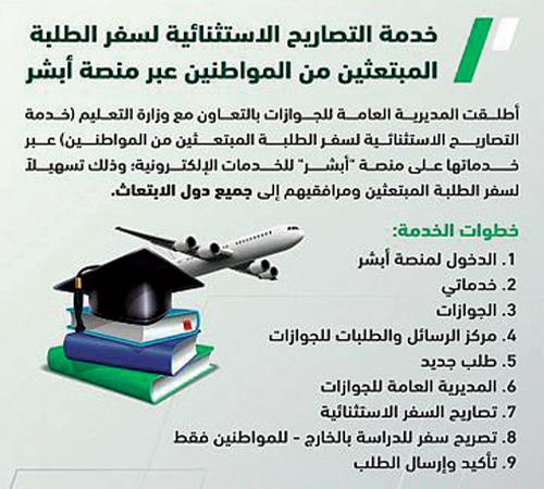 «الجوازات» تتيح خدمة التصاريح الاستثنائية لسفر الطلبة 