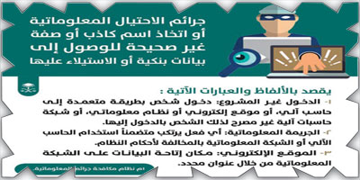 السجن 3 سنوات وغرامة مليوني ريال عقوبة الاحتيال المعلوماتي 