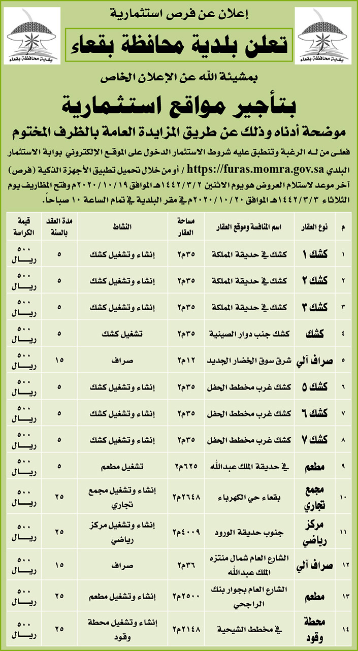 مناقصات حكومية (بناء - استئجار - هدم - نقل - صيانة - تشغيل - شراء - بيع) 