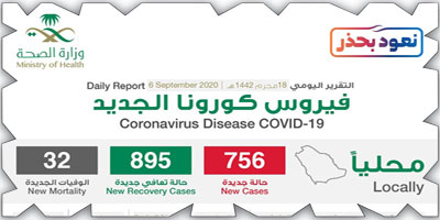 «الصحة»: تسجيل  756 حالة جديدة بكورونا وتعافي 895 