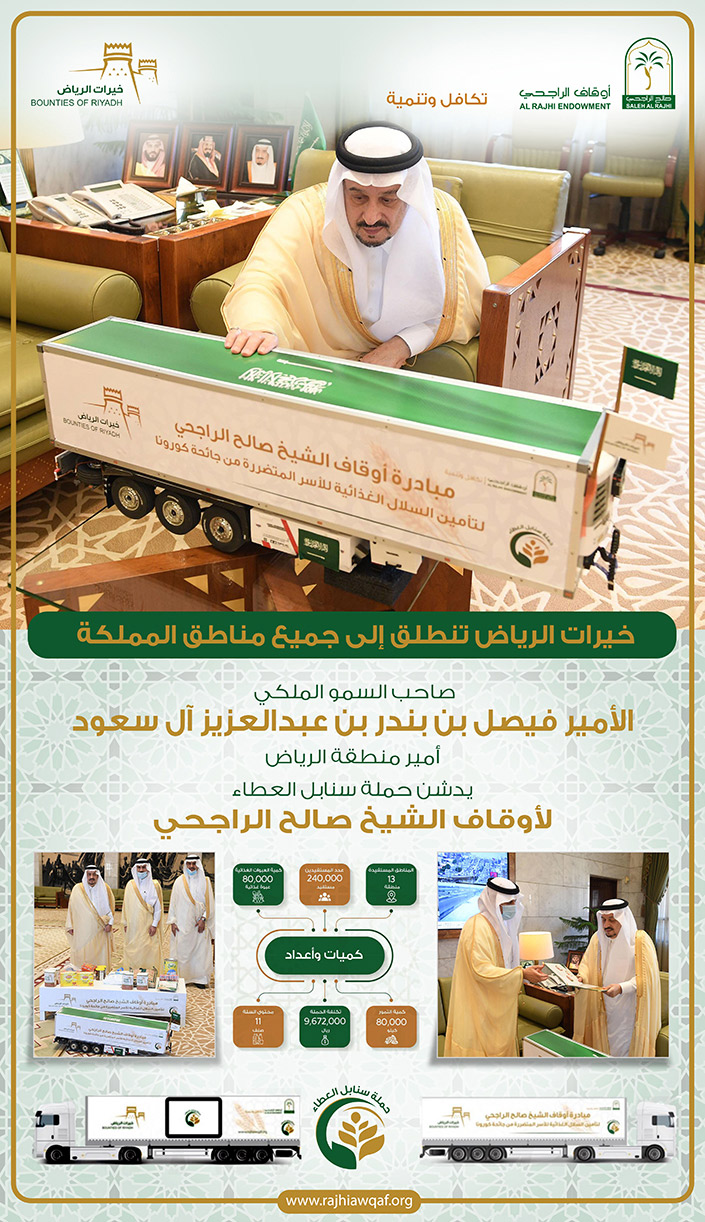 أوقاف الراجحي 