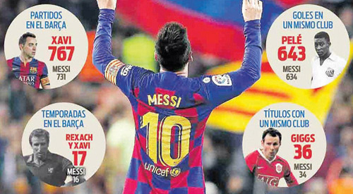 أرقام تاريخية يطاردها ميسي في موسمه الجديد مع برشلونة 