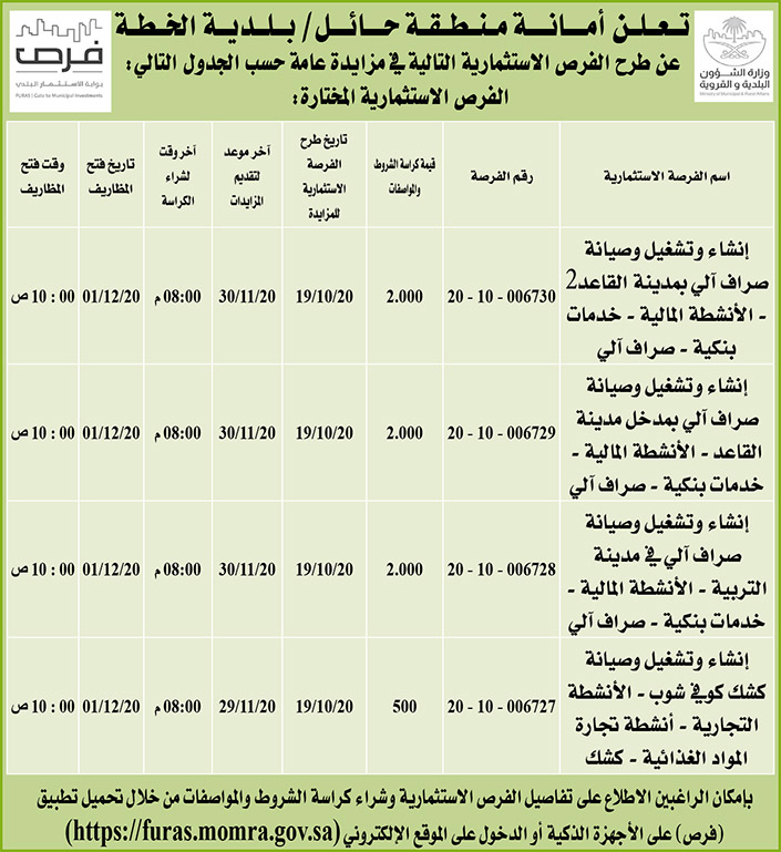 مناقصات حكومية (بناء - استئجار - هدم - نقل - صيانة - تشغيل - شراء – بيع) 