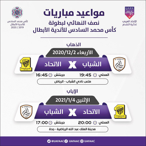 في نصف نهائي كأس محمد السادس 