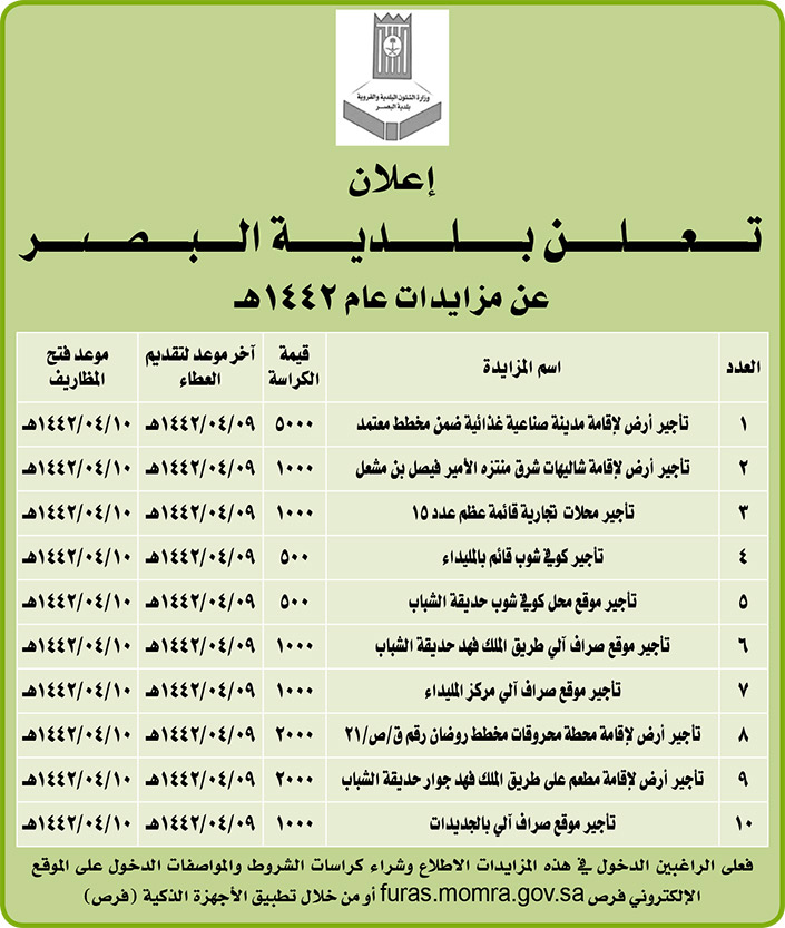مناقصات حكومية (بناء - استئجار - هدم - نقل - صيانة - تشغيل - شراء – بيع) 