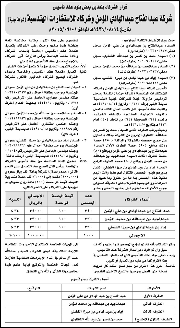 تعديل بنود عقد تأسيس شركة عبد الفتاح عبد الهادي المؤمن 