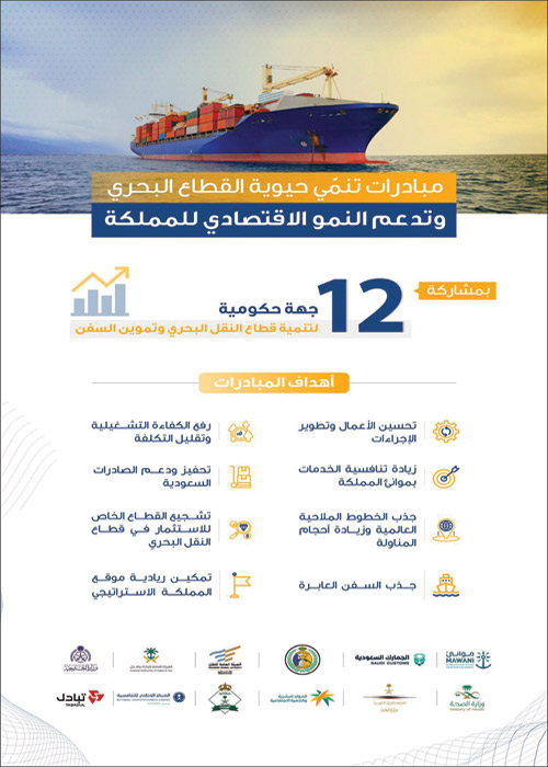 12 جهة حكومية تنفذ عدة مبادرات لتنمية قطاع النقل البحري 