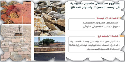 الأمير تركي بن طلال  يطلع على مشروع الحجر بسراة عبيدة 