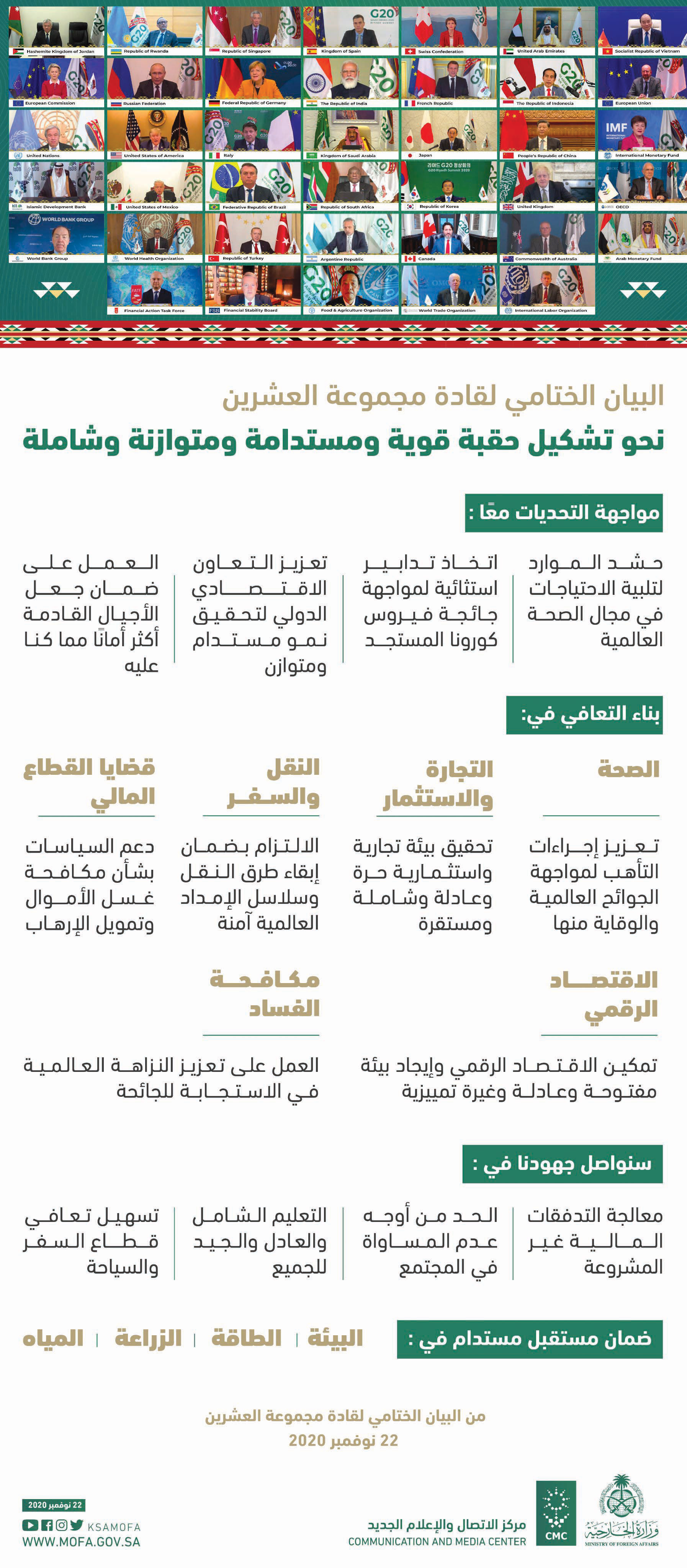 البيان الختامي لقادة «قمة الرياض لمجموعة العشرين» أكد على اغتنام فرص القرن الـ(21) للجميع 