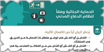السجن 6 أشهر وغرامة 30 ألفًا عقوبة مخالفة نظام الدفاع المدني 