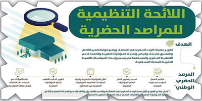 وزير البلديات يعتمد اللائحة التنظيمية للمراصد الحضرية 