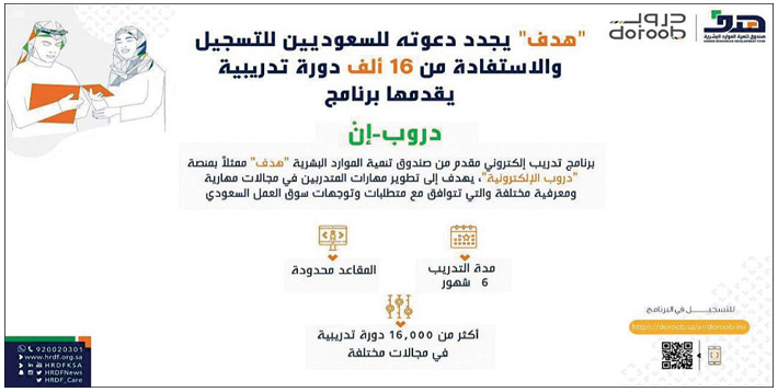«هدف»: 16 ألف دورة تدريبية يقدمها «دروب ـ إن» 