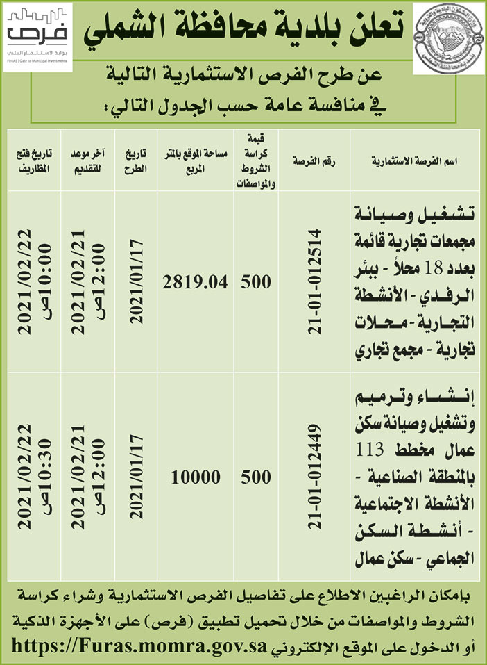 تعلن بلدية محافظة الشملي عن طرح الفرص الاستثمارية التالية 