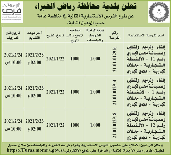 تعلن بلدية محافظة رياض الخبراء عن طرح الفرص الاستثمارية التالية 