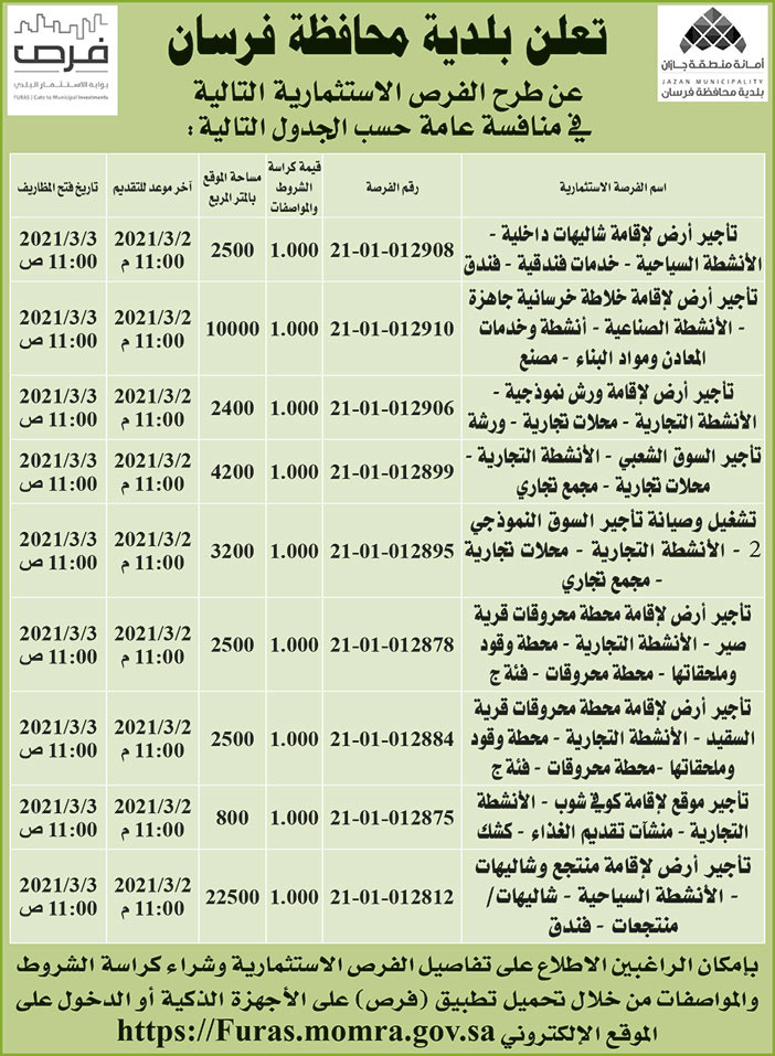 تعلن بلدية محافظة فرسان عن طرح الفرص الاستثمارية التالية 