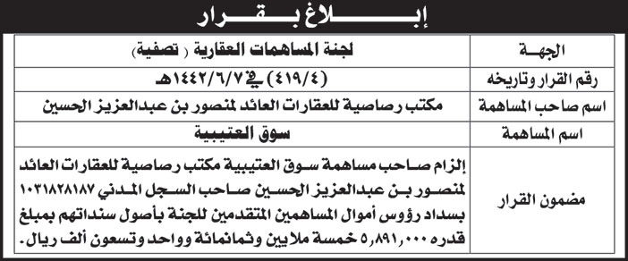 ابلغ من لجنة المساهمات العقارية لمكتب رصاصية للعقارات 