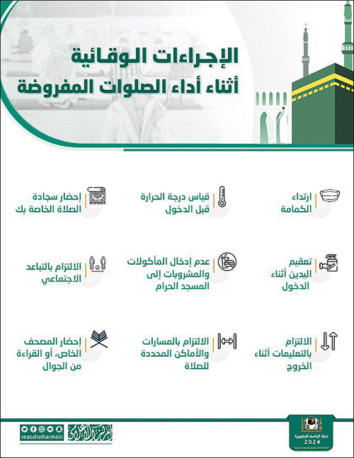 9 إجراءات وقائية أثناء الصلوات بالمسجد الحرام 