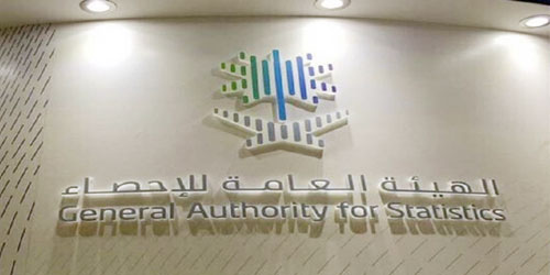 هيئة الإحصاء تشارك في أعمال الدورة 52 للجنة الإحصائية للأمم المتحدة 