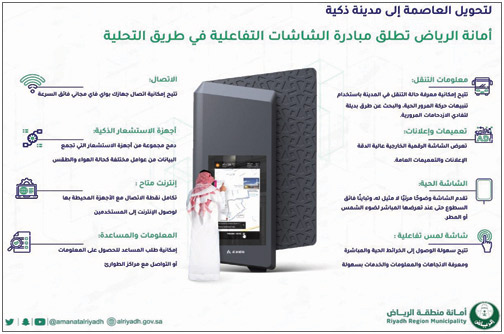 في طريق الأمير محمد بن عبدالعزيز «التحلية» 