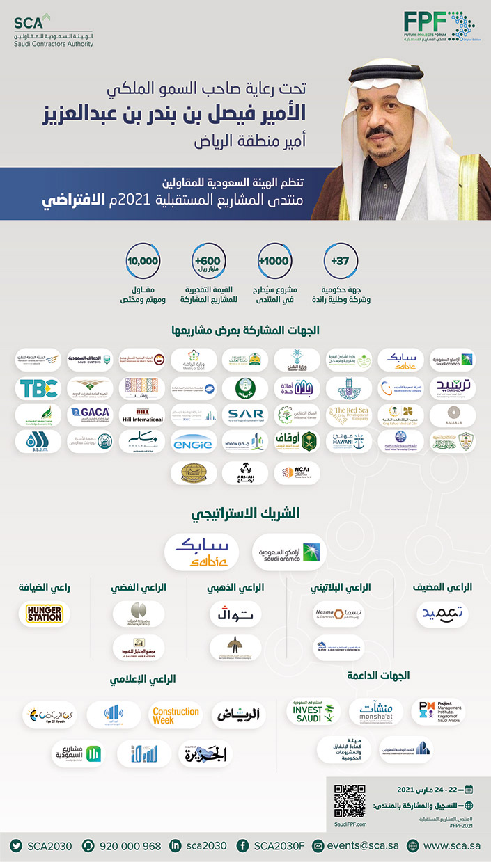 إعلان عن تنظيم الهيئة السعودية للمقاولين منتدى المشاريع المستقبلية تحت رعاية سمو أمير منطقة الرياض 