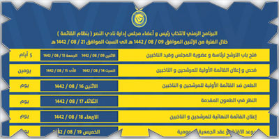 النصر يعلن الجدول الزمني لانتخاب مجلس إدارته الجديد 