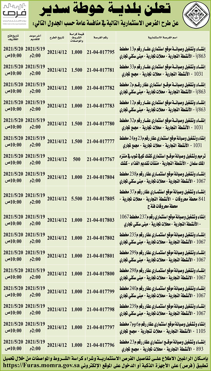 بلدية حوطة سدير تطرح فرص استثمارية في منافسة عامة 