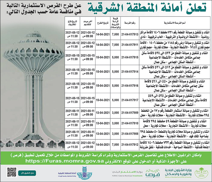 أمانة المنطقة الشرقية تطرح فرص استثمارية 