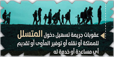 «النيابة»: السجن 15 سنة وغرامة مليون ريال عقوبة تسهيل دخول المتسللين 