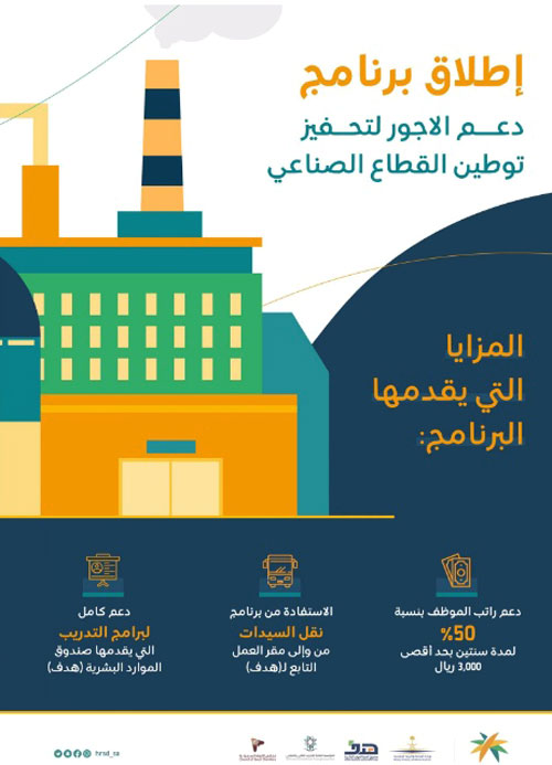 الموارد البشرية والصناعة تطلقان برامج دعم الأجور في القطاع الصناعي 