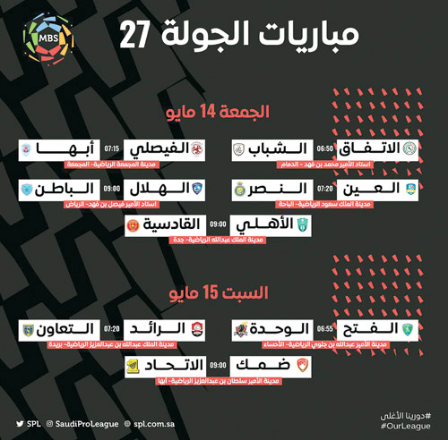 ترتيب دوري الأمير محمد بن سلمان ومباريات الجولة 27 