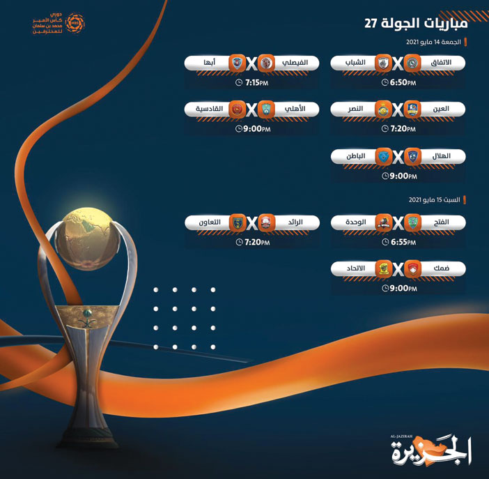 مباريات الجولة 27 من دوري كأس الأمير محمد بن سلمان للمحترفين وترتيب الفرق 