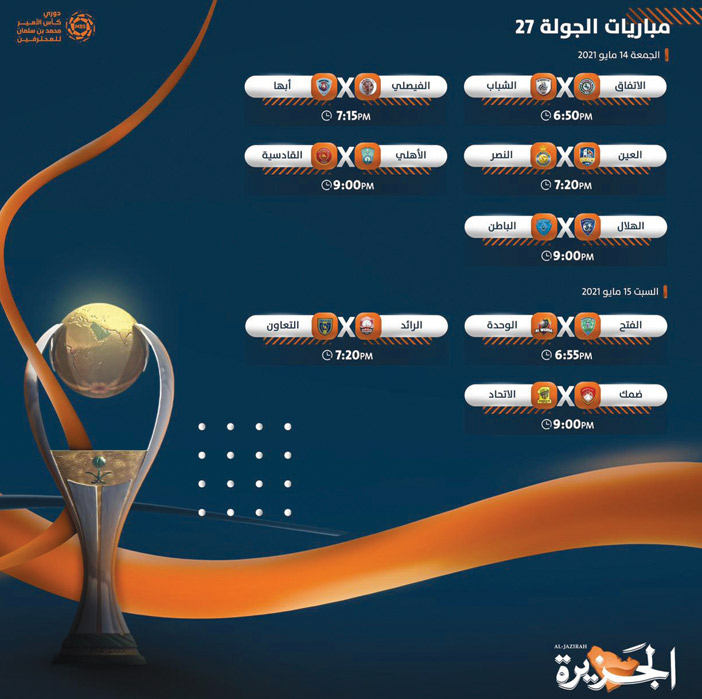 مباريات الجولة 27 من دوري كأس الأمير محمد بن سلمان للمحترفين وترتيب الفرق 