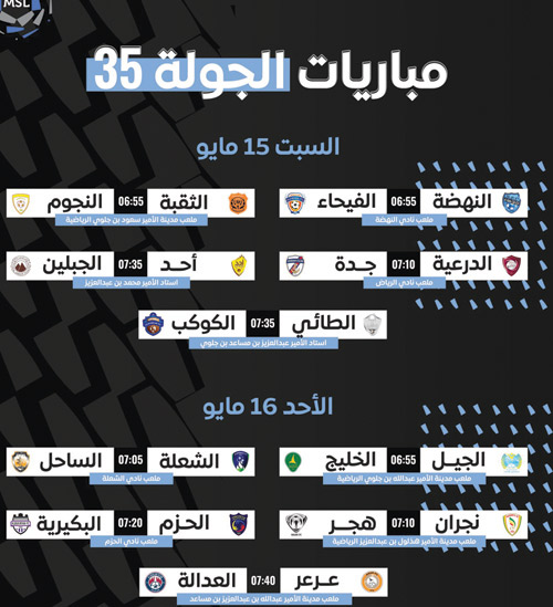 مباريات الجولة 35 من دوري الأمير محمد بن سلمان للدرجة الأولى وترتيب الفرق 