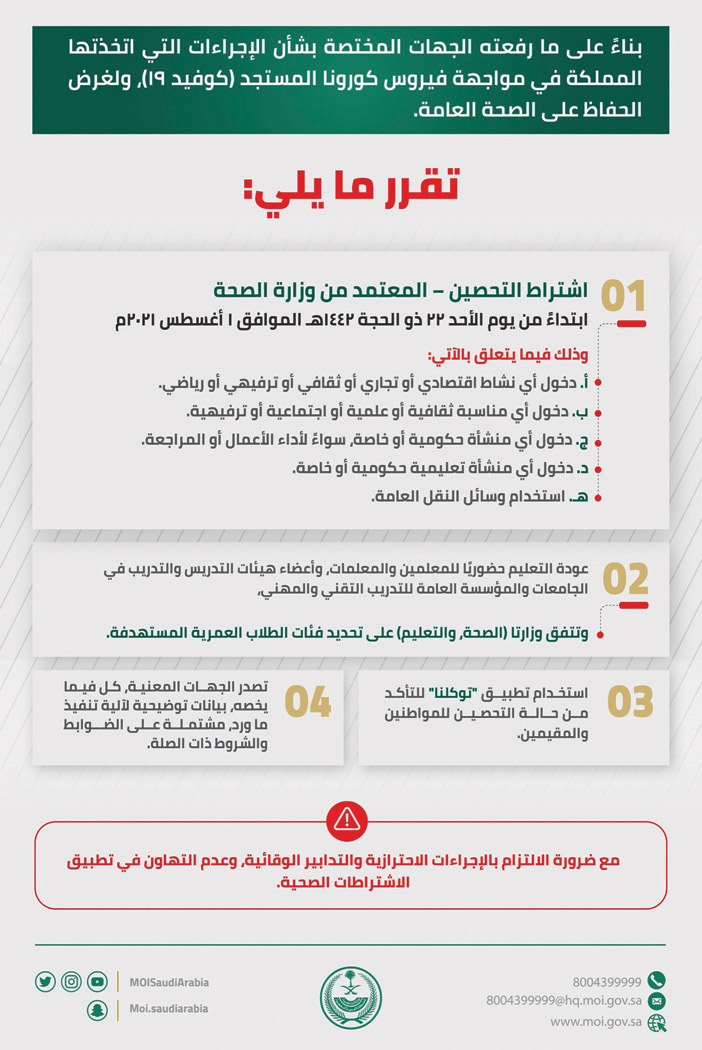 لدخول المنشآت الحكومية والخاصة والتعليمية ووسائل النقل العامة والتعليم حضورياً للمعلمين والمعلمات 