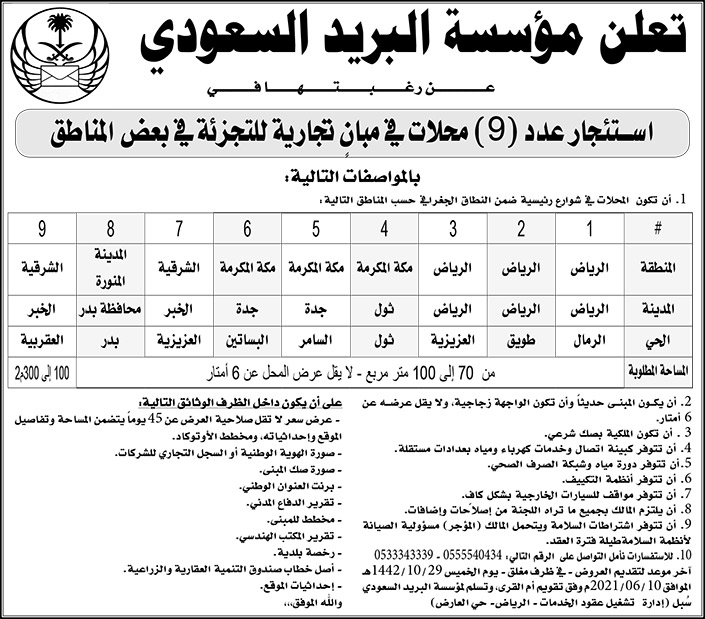 مؤسسة البريد السعودي ترغب باستئجار عدد (9) محلات في مبانٍ تجارية للتجزئة في بعض المناطق 