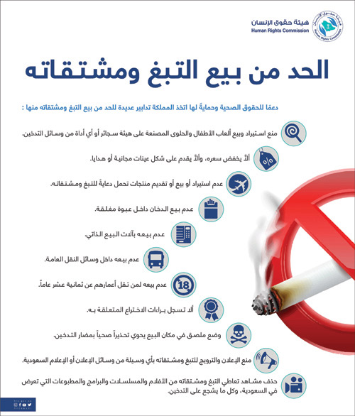 «حقوق الإنسان» تحدد تدابير مكافحة التدخين وبيع التبغ ومشتقاته 