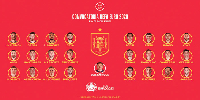 كأس أوروبا: الضبابية وفوضى كورونا يكبحان الإثارة في حقبة إسباني الجديدة 