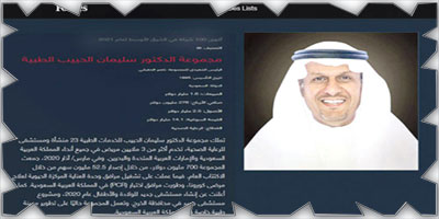 مجموعة د. سليمان الحبيب أقوى شركة للرعاية الصحية بالشرق الأوسط للعام «2021» 