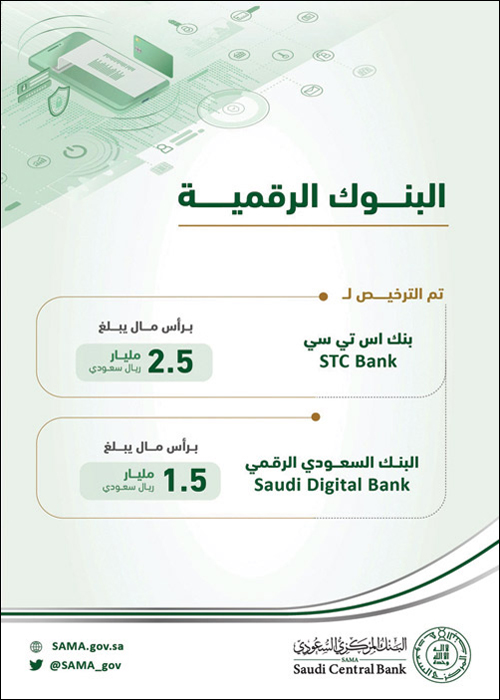 (STC Pay) و(البنك السعودي الرقمي) بنكان رقميان برأسمال يبلغ 4 مليارات ريال 