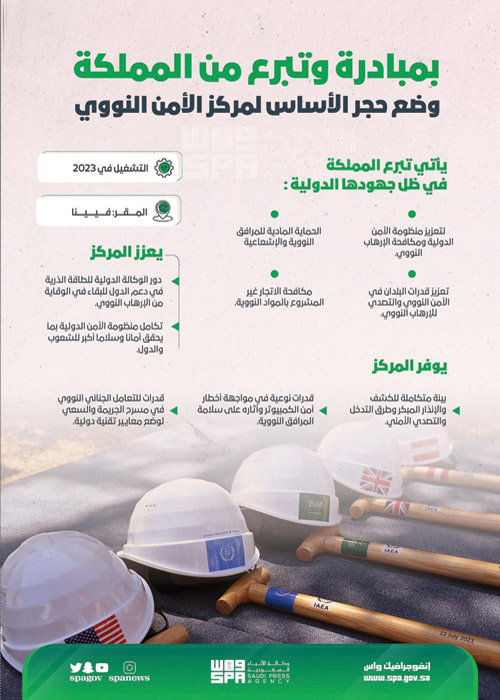 بمبادرة وتبرع من المملكة 