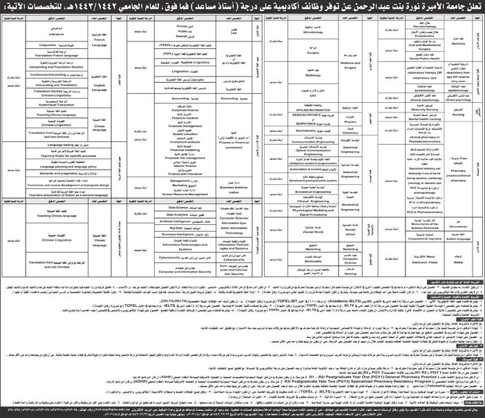 توفر وظائف أكاديمية على درجة (أستاذ مساعد) فما فوق بجامعة الأميرة نورة بنت عبدالرحمن 
