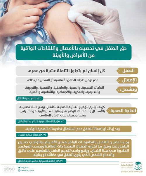 «النيابة»: عدم تحصين الطفل بالتطعيمات يستوجب المُساءلة 