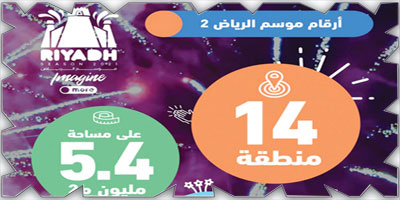 7500 يوم فعالية في 14 منطقة بموسم الرياض 2 