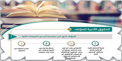 «النيابة»: حقوق المؤلف أبدية لا تقبل التنازل 